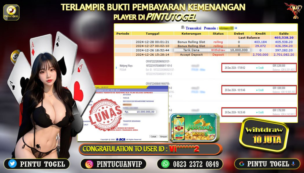 Jackpot Slot MAHJONG WAYS 2 PINTU TOGEL